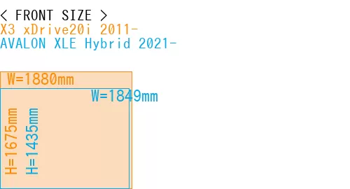 #X3 xDrive20i 2011- + AVALON XLE Hybrid 2021-